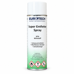 Super Entfetter Spray – EUROTECH Dose auf weißem Hintergrund